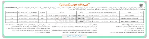 تصویر کوچک آگهی احداث سوله سرپوشیده 