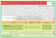تصویر کوچک آگهی اجرای عملیات خط انتقال فشار متوسط برق مجتمع پردازش و دفع پسماندهای ساختمانی 