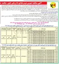 تصویر کوچک آگهی تابلو سنجش ثانویه اتصال رنج ۱۵۰ آمپر با کلید موتور دار به همراه کنتور ct 
