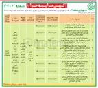 تصویر کوچک آگهی بهره برداری از اماکن