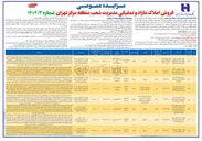 تصویر کوچک آگهی  ۸ رفیه از املاک مازاد و تملیکی