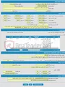 تصویر کوچک آگهی اسقاط یک دستگاه نیسان کامیونت