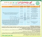 تصویر کوچک آگهی اجاره پارکینگ خیابان کوهسار جنب مترو شهید علی وردی نوبت دوم ) 
