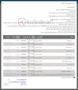 تصویر کوچک آگهی فروش تخته ضایعاتی - کارتن ضایعاتی - پلاستیک ضایعاتی - نایلون ضایعاتی - آهن آلات ضایعاتی - سفاله آهن و چدن - 
روغن برشی ضایعاتی 53.33 - روغن سوخته - براده آلومینیوم - بشکه 220 لیتری خالی ضایعاتی 