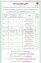 تصویر کوچک آگهی اجاره ۸ واحد تجاری 
