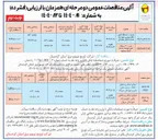تصویر کوچک آگهی خرید ۱۰۰۰ دستگاه کنتور تکفاز هوشمند فهام یک همراه با ماژول مخابراتی 
