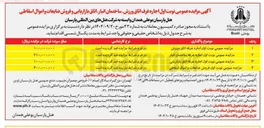 تصویر کوچک آگهی اجاره غرفه ها
