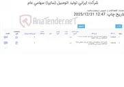 تصویر کوچک آگهی کنترل کننده سوییچ/ سوییچ ایمنی