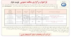 تصویر کوچک آگهی حفر ۲۰ حلقه چاه عمیق 
