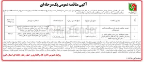 تصویر کوچک آگهی  خرید یک دستگاه پایه کوب هیدرولیکی 