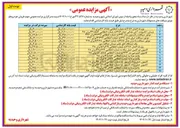 تصویر کوچک آگهی یک دستگاه اتاق عقب نیسان دوگانه سوز 
