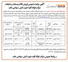 تصویر کوچک آگهی نرمه گندله 
