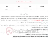 تصویر کوچک آگهی  استعلام عمومی تأمین انواع ورق آجدار