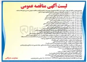 تصویر کوچک آگهی ۱۴۰۴-۱۶۸ / ع : خرید ۲۵ دستگاه موتور برق بنزینی ۱۲KVA مطابق با پیوست فنی 
