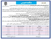 تصویر کوچک آگهی پتو