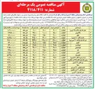 تصویر کوچک آگهی خرید لوبیا چیتی