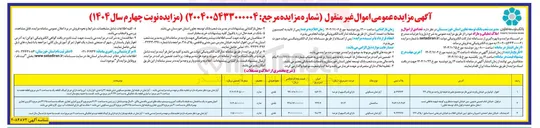 تصویر کوچک آگهی تعدادی از اموال و املاک تملیکی و مازاد
