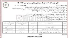 تصویر کوچک آگهی اجاره ۳ باب کیوسک مطبوعاتی و تنقلاتی سطح شهر 