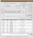 تصویر کوچک آگهی ظروف یکبار مصرف گیاهی وکریستال، طبق مشخصات پیوست ، تحویل در بیمارستان ، با تایید کارشناس ، پرداخت 2 ماهه