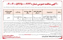 تصویر کوچک آگهی پروژه جمع آوری و هدایت آبهای سطحی و چاه جذبی 
