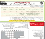 تصویر کوچک آگهی واگذاری یک قطعه زمین با کاربری مسکونی