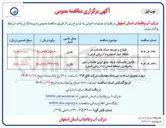 تصویر کوچک آگهی اصلاح و توسعه شبکه فاضلاب