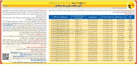 تصویر کوچک آگهی اجرای خدمات جامع مشترکین و عملیات نصب و اصلاح انشعابات 