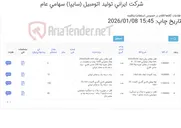تصویر کوچک آگهی لولا ‎پیچی‏ ‎فنری گازری‏ ‎ و قفل ‎در چوبی‏ ‎با پلاک و قفل ‎مقابل برقی‏ و پایه ‎کابینت‏