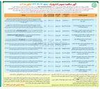 تصویر کوچک آگهی عملیات بهسازی پیاده رو و نهر و جدول معابر 