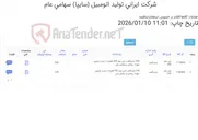 تصویر کوچک آگهی دو ردیف بتن عیار 350 و عیار 150