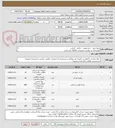 تصویر کوچک آگهی تیغه شور - جارو مویی - چکمه - کرباس
توضیحات به پیوست توضیحات کاتالوگ می باشد
عینا طبق مدرجات فایل پیوست اقدام شود