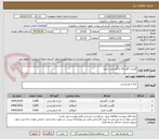 تصویر کوچک آگهی گوشت گوساله و گوسفند و مرغ