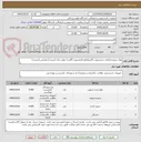 تصویر کوچک آگهی مواد شوینده:(مایه دستشویی (اکتیو)مایع ظرفشویی (گلی) جوهر نمک (منشاد) وایتکس (منشاد)