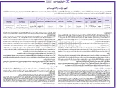 تصویر کوچک آگهی فروش سهام