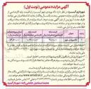 تصویر کوچک آگهی دکه ورودی شهر 