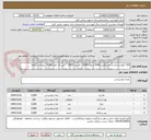 تصویر کوچک آگهی 100 کیلو زرشک و شیر پاکتی 5000 و دوغ 5000 - ماست 5000 -  پنیر تک نفره 5000-  پرداخت یکماه