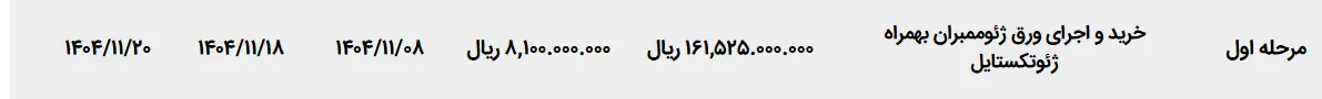 تصویر کوچک آگهی خرید و اجرای ورق ژئوممبران بهمراه ژئوتکستایل