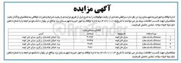 تصویر کوچک آگهی واگذاری  سرقفلی تعدادی از رقبات موقوفات