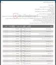 تصویر کوچک آگهی اسکرپ صنعتی 