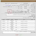 تصویر کوچک آگهی نیاز کالا-خرید هادی آلومینیومی ایستگاههای انتقال وفوق توزیع (بپیوست مراجعه فرمایید)