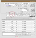 تصویر کوچک آگهی نیاز کالا-پانل روشنایی و چراغ سقفی آویز مطابق مشخصات پیوست 
