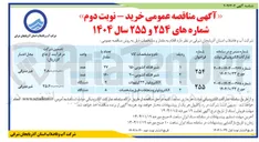 تصویر کوچک آگهی  الکترو بلوتر و متعلقات 