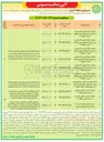 تصویر کوچک آگهی  عملیات تراش و روکش مکانیزه در پهنه غربی