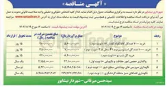 تصویر کوچک آگهی خرید ۱۰۰۰۰ عدد گل استئوسپر موم F1 سطل ۳.۵ 