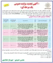 تصویر کوچک آگهی اجاره غرفه