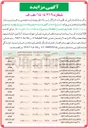 تصویر کوچک آگهی فروش املاک