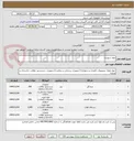 تصویر کوچک آگهی مواد شوینده