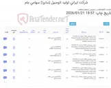 تصویر کوچک آگهی تامین شش ردیف سیلندر و دو شاخه سیلندر پنوماتیکی