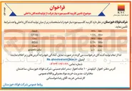 تصویر کوچک آگهی تأمین کاربید کلسیم
