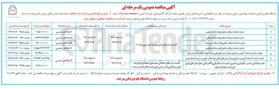 تصویر کوچک آگهی خرید خدمات مراقبت های اولیه سلامت 